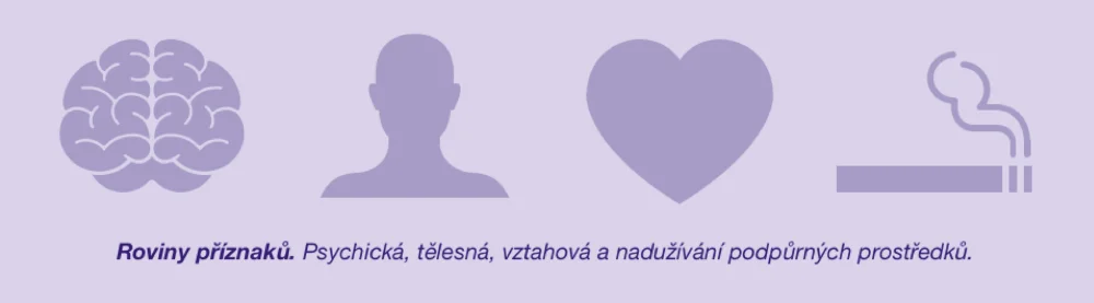 schéma příznaků stresu